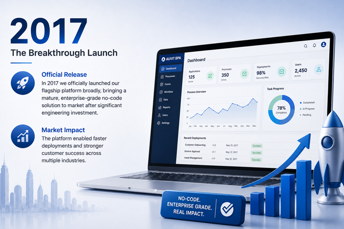 bluechipsolutions - 2017
