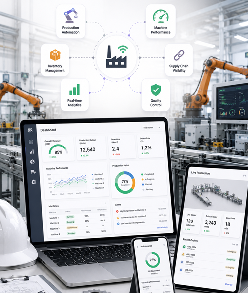 Manufacturing