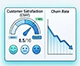 KPI Dashboards