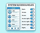 Mobile App