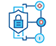 Security