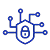 Built-In Security & Compliance