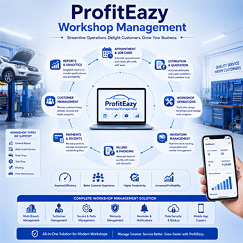 ProfitEazy Workshop