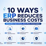 10 Ways ERP Reduces Business Costs