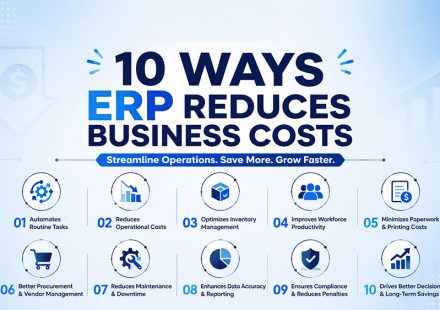 10 Ways ERP Reduces Business Costs