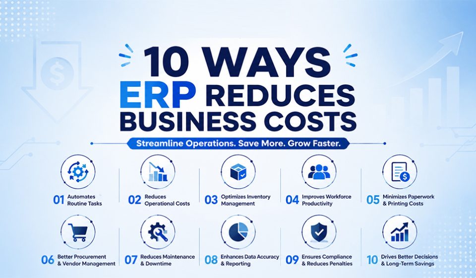 10 Ways ERP Reduces Business Costs