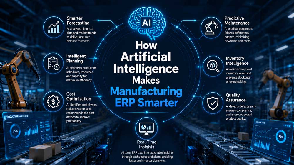 How Artificial Intelligence Makes Manufacturing ERP Smarter