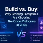Build vs. Buy: Why Growing Enterprises Are Choosing No-Code Platforms