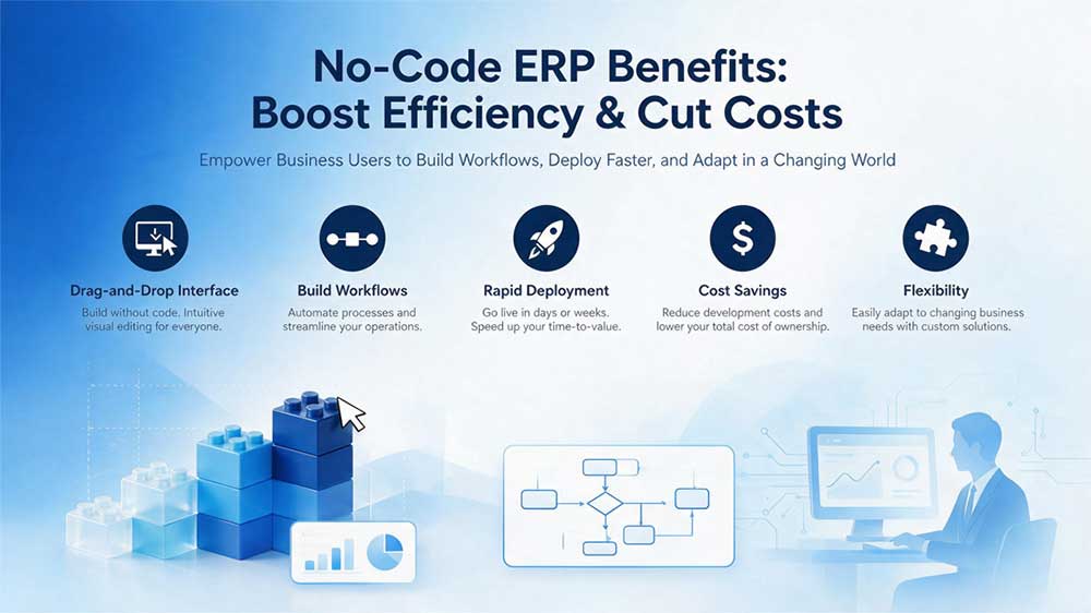 How-a-No-Code-ERP-Approach-Addresses-These-Problems