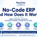 No-Code ERP and How Does It Work?
