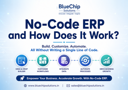 No-Code ERP and How Does It Work?
