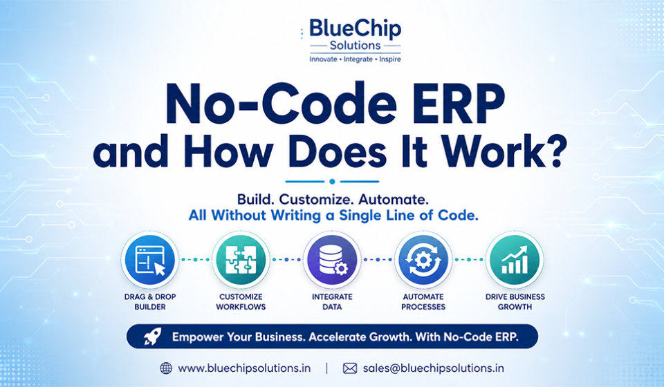 No-Code ERP and How Does It Work?