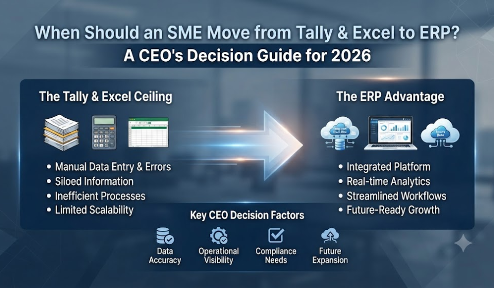 When Should an SME Move from Tally & Excel to ERP? A CEO’s Decision